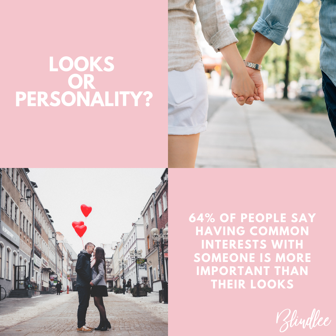 looks or personality