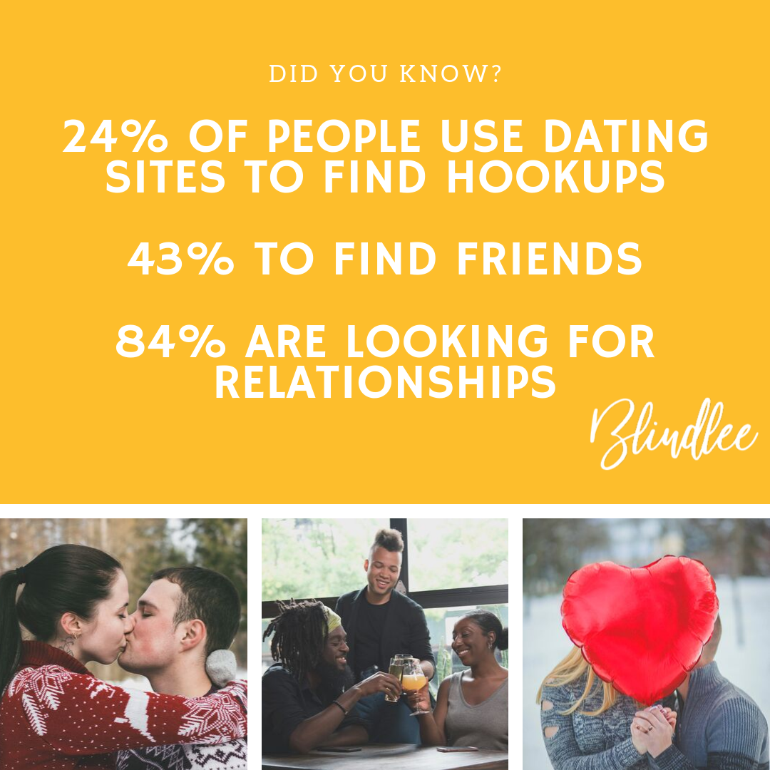 dating site statistics